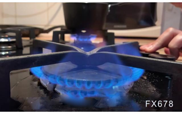 欧盟天然气一周飙升50%，俄罗斯不松口价格恐还要涨！